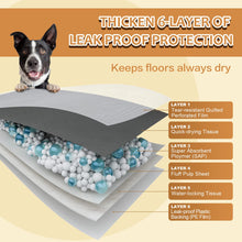 Load image into Gallery viewer, HIDOGGYLD Charcoal Dog Pee Pads Extra Large 28" x 34", Puppy Pee Pads 30 Count, Potty Pads for Dogs with Adhesive Tape for Odor-Control & Leakproof, Disposable Pet Pads for Puppies, Dogs & Cats