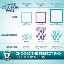 Load image into Gallery viewer, Simple Solution Extra Large Pee Pads For Dogs, Puppy Potty Training, Leak Proof Dog Pads, Pet Pee Pad, Disposable Puppy Pad, XLARGE 28"x30"