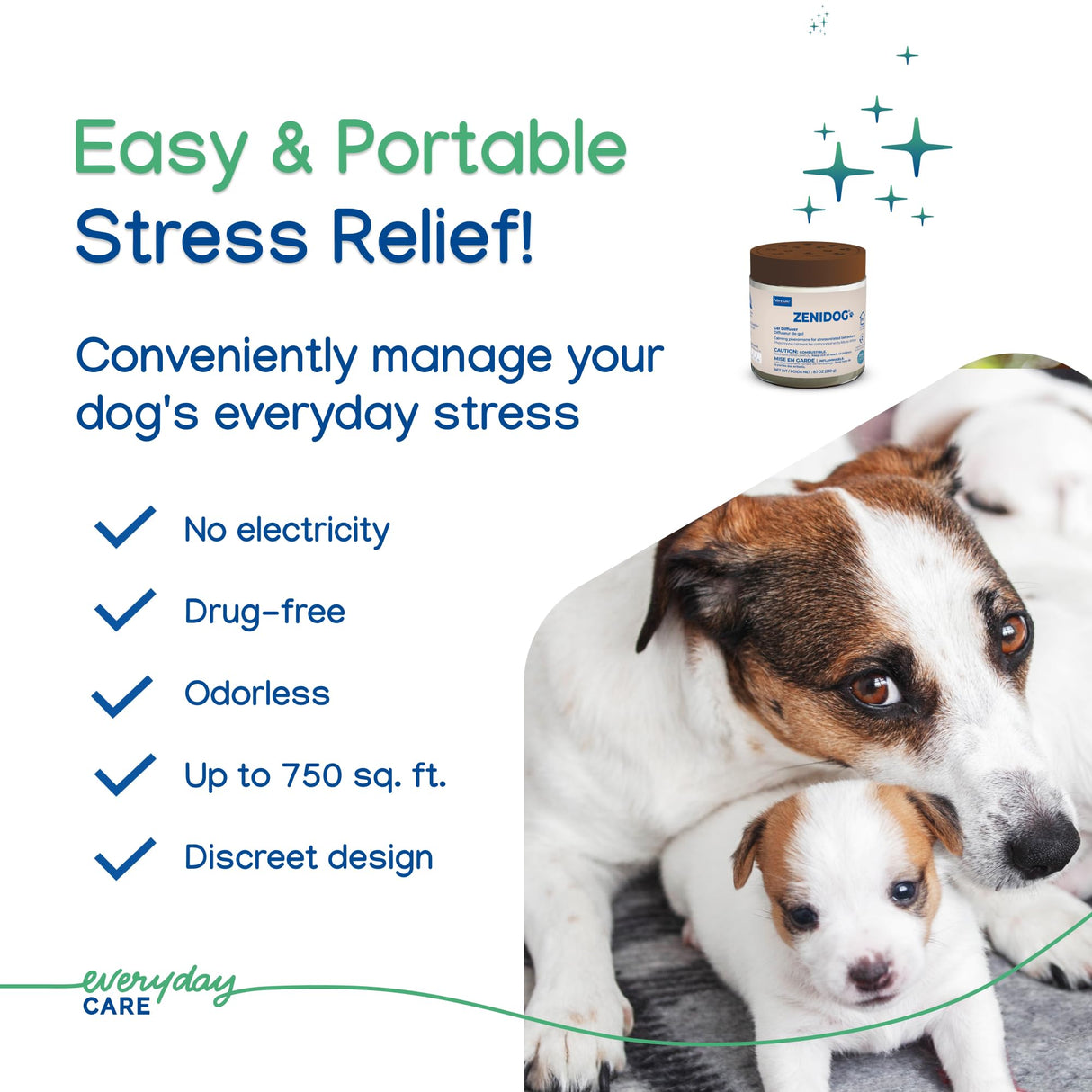 VIRBAC ZENIDOG Gel Diffuser - Dog Calming Pheromone Diffuser for Stress Relief No Electricity Required and Lasts up to 2 Months