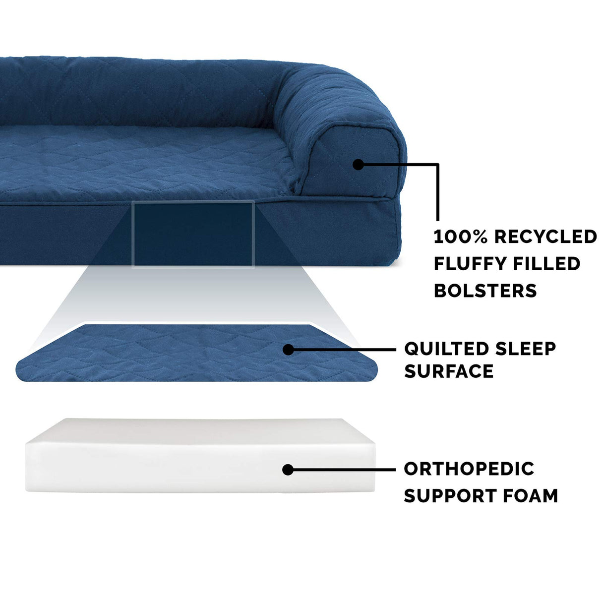 Furhaven Orthopedic Dog Bed for Large Dogs w/ Removable Bolsters & Washable Cover, For Dogs Up to 125 lbs - Quilted Sofa - Navy (Blue), Jumbo Plus/XXL