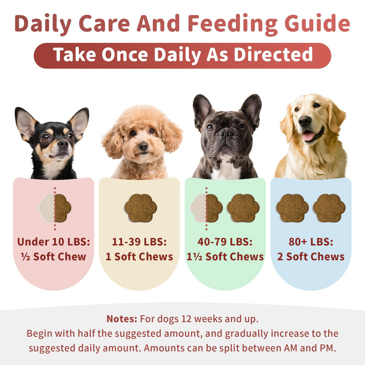 POPPAW Dog Allergy Chews, Probiotics for Dog Allergy Relief - Itchy Skin and Itchy Ears - Allergy Paw Relief - Seasonal Allergies & Immune Gut Health & Joint, Energy Support, Bacon Flavor - 90 Count