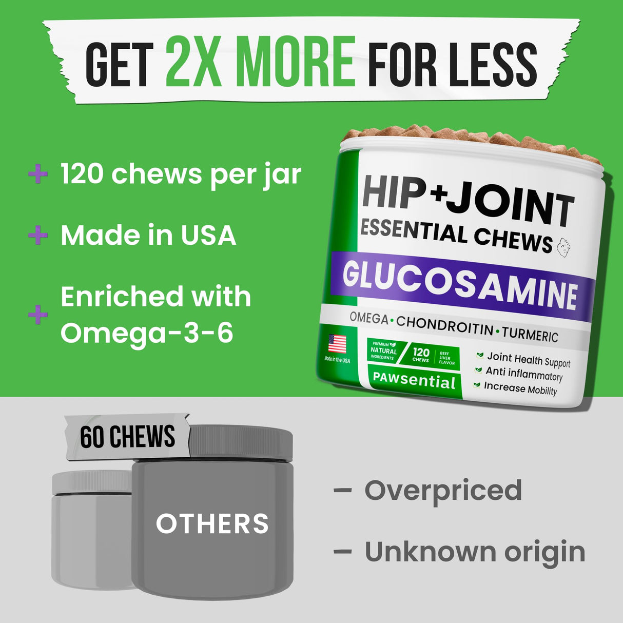 Pawsential Glucosamine for Dogs - Joints Health Treats w/Omega Fish Oil - Natural Joint Pain Relief - Canine Hip and Joint Supplement w/Chondroitin + MSM + Turmeric + Calcium - 120 Beef Chews