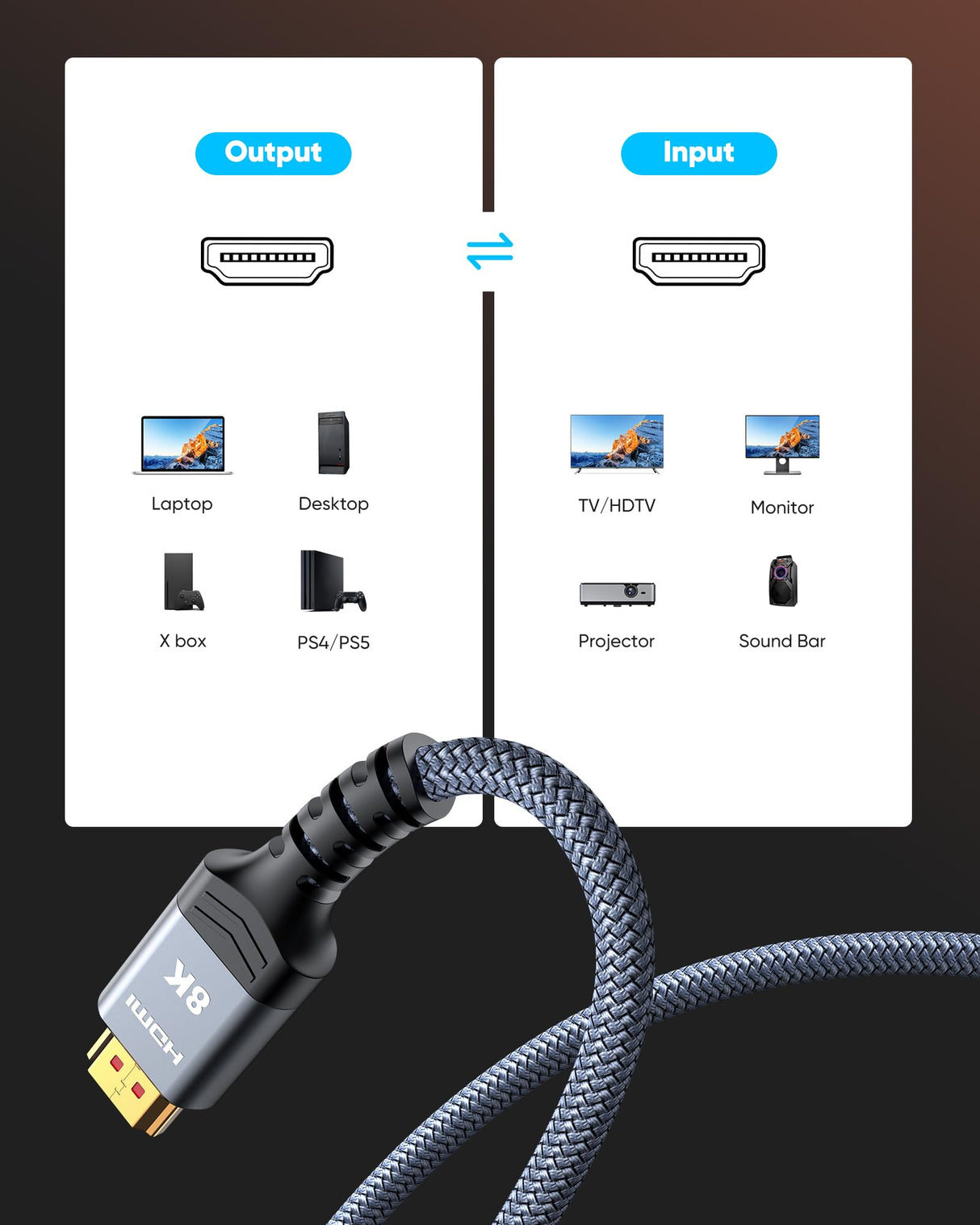 8K 10K 4K HDMI Cable 48Gbps 6.6FT/2M, Certified Ultra High Speed 2.1 HDMI Cable Braided Cord-4K@120Hz 8K@60Hz, DTS:X, HDCP 2.2 & 2.3, HDR 10 Compatible with DVD Player/PS5/HDTV/Blu-ray