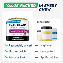 Load image into Gallery viewer, STRELLALAB Anal Gland Support Chews - Scoot Treatment - Digestive Enzymes, Prebiotics & Fiber Supplement for Dogs Digestion & Gut Health. Proprietary Blend of Beet, Psyllium, Dandelion & Pumpkin 120Ct