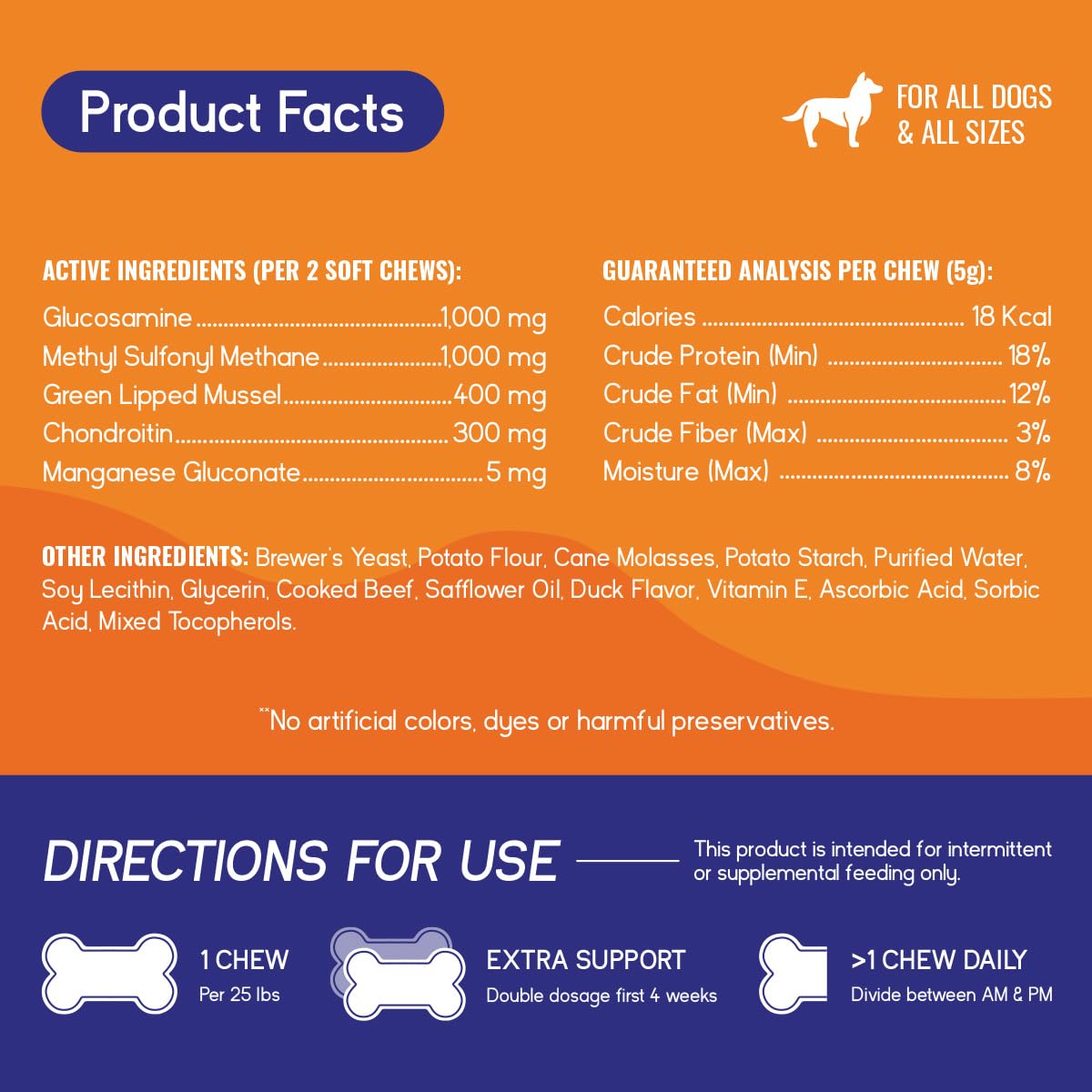 PupGrade Joint Support Supplement for Dogs - Natural Glucosamine Chondroitin with MSM - Hip & Joint Pain Relief - Recommended for Hip Dysplasia, Arthritis & Joint Disease - USA Tested - 60 Chews