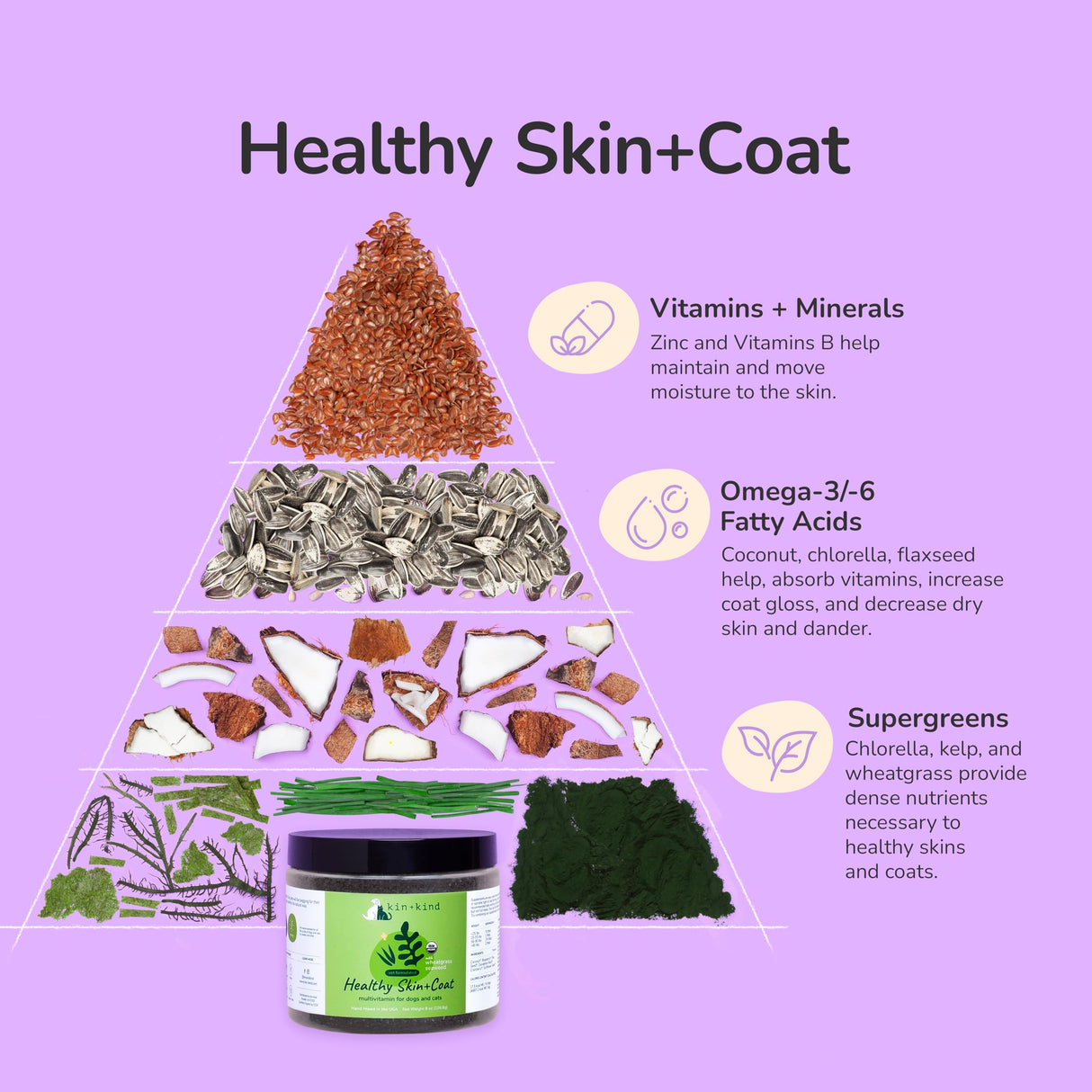 kin+kind Skin and Coat Supplement for Dogs & Cats – Natural Vitamin Supplements with Organic Ingredients for Shiny Fur, Moisturized Skin & Overall Pet Wellness – Dog Essentials & Cat Essentials – 8oz