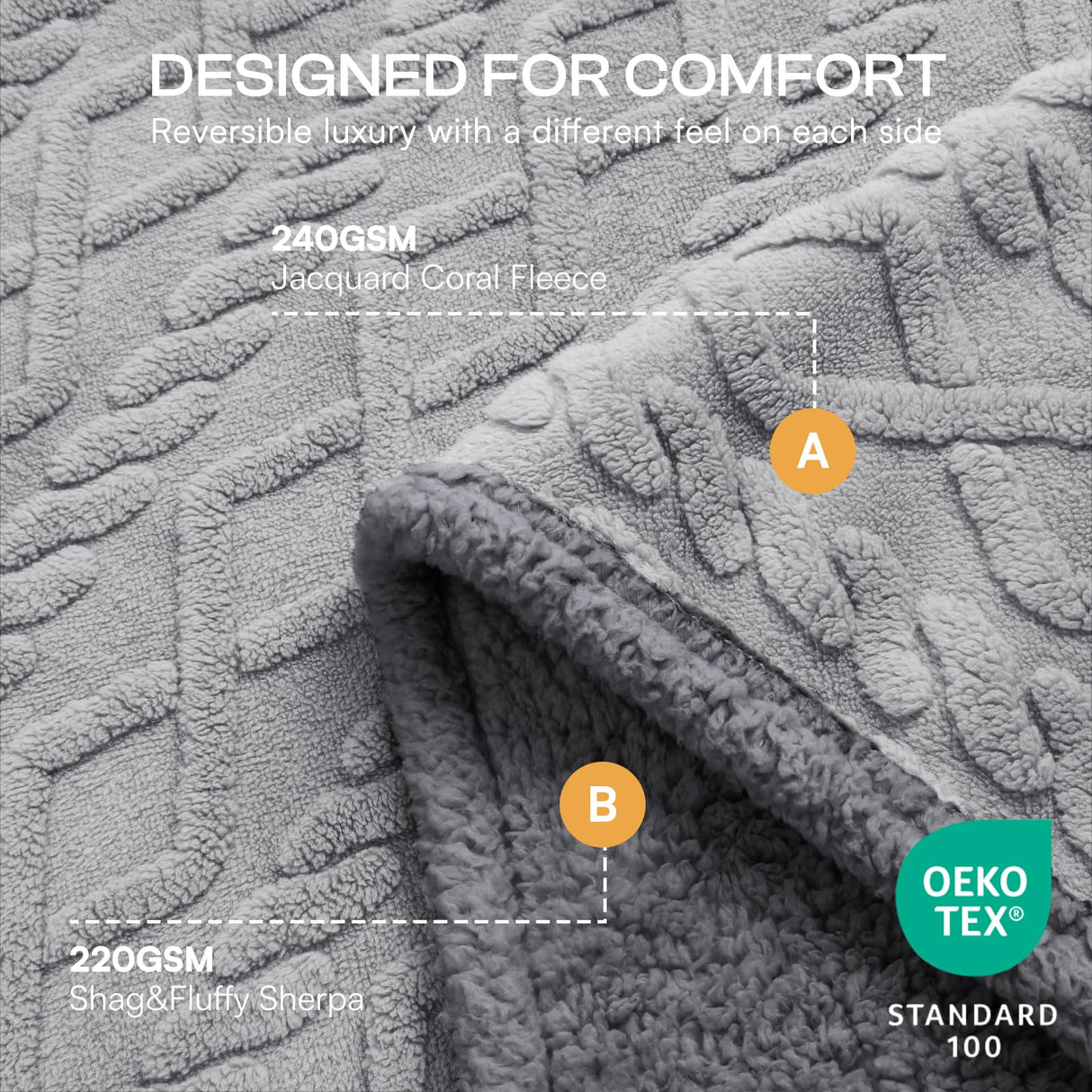 Luciphia Waterproof Pet Blanket, Liquid Pee Proof Dog Blankets for Sofa Bed Couch, Reversible Sherpa Fleece Furniture Protector Cover for Small Medium Large Dogs Cats,Light Grey Small(40" x 28")