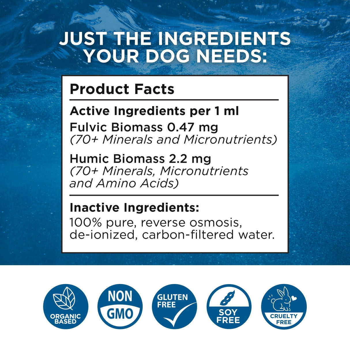 Beam Minerals Complete Canine Multi-Minerals | Full-Spectrum Minerals for Dogs | Contains Humic & Fulvic Acid | 4 fl Oz