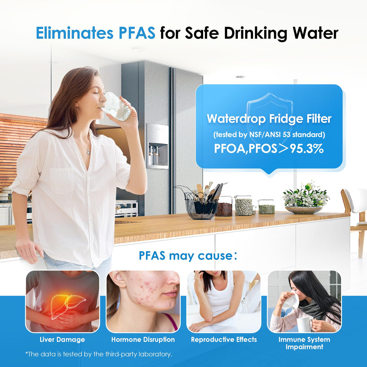 Waterdrop DA29-00020B ๐๐๐
๐๐&๐๐ ๐๐๐ซ๐ญ๐ข๐๐ข๐๐ Water Filter, Replacement for Samsungยฎ HAF-CIN/EXP, DA29-00020A/B, DA29-00020B-1, RF263BEAESR, RF28HMEDBSR, RS25J500DSR, 1 Filter