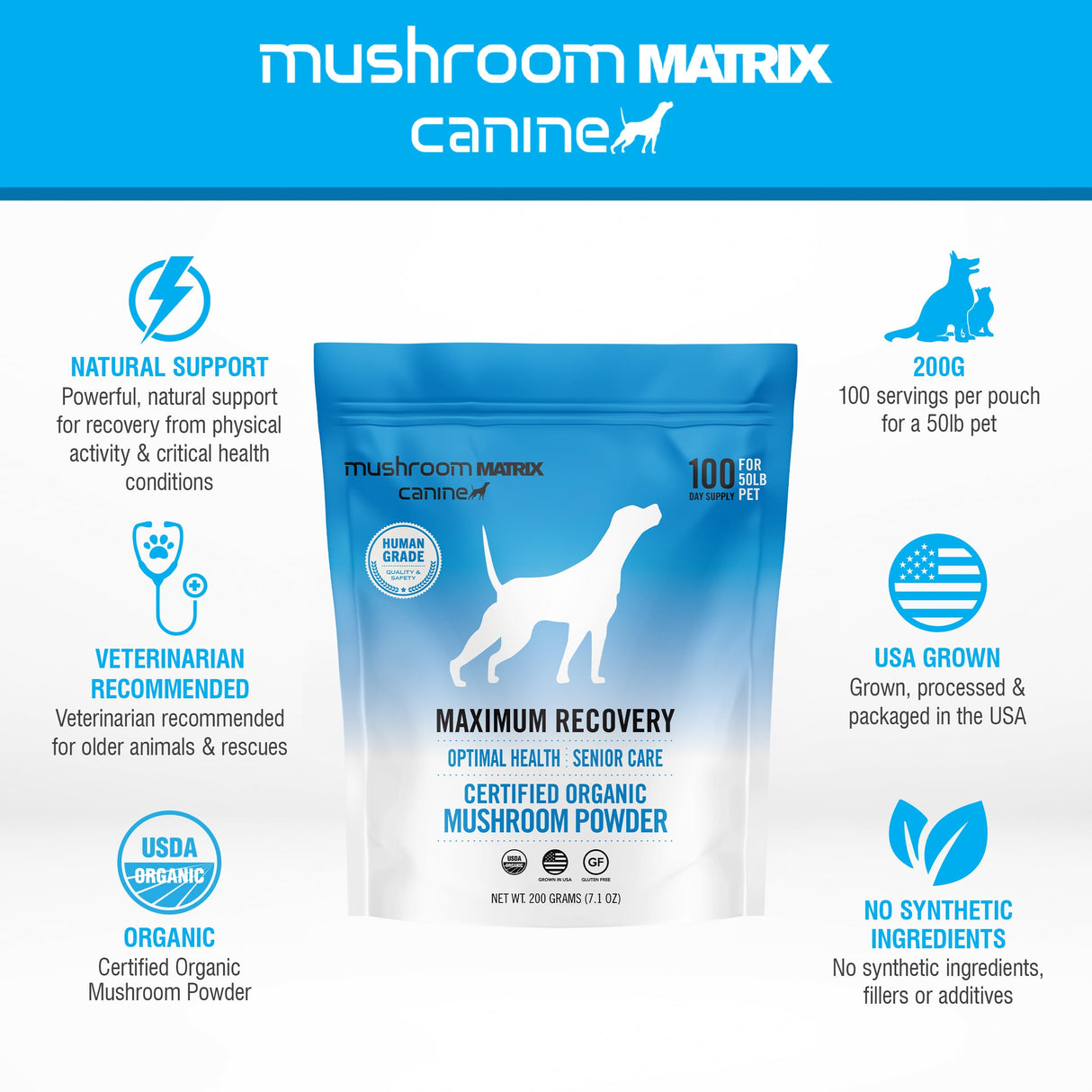 Om Mushroom Matrix Maximum Recovery Mushroom Pet Supplement Powder, Supports Optimal Health & Senior Care for Dogs & Cats, 200 Grams, 7.1 oz