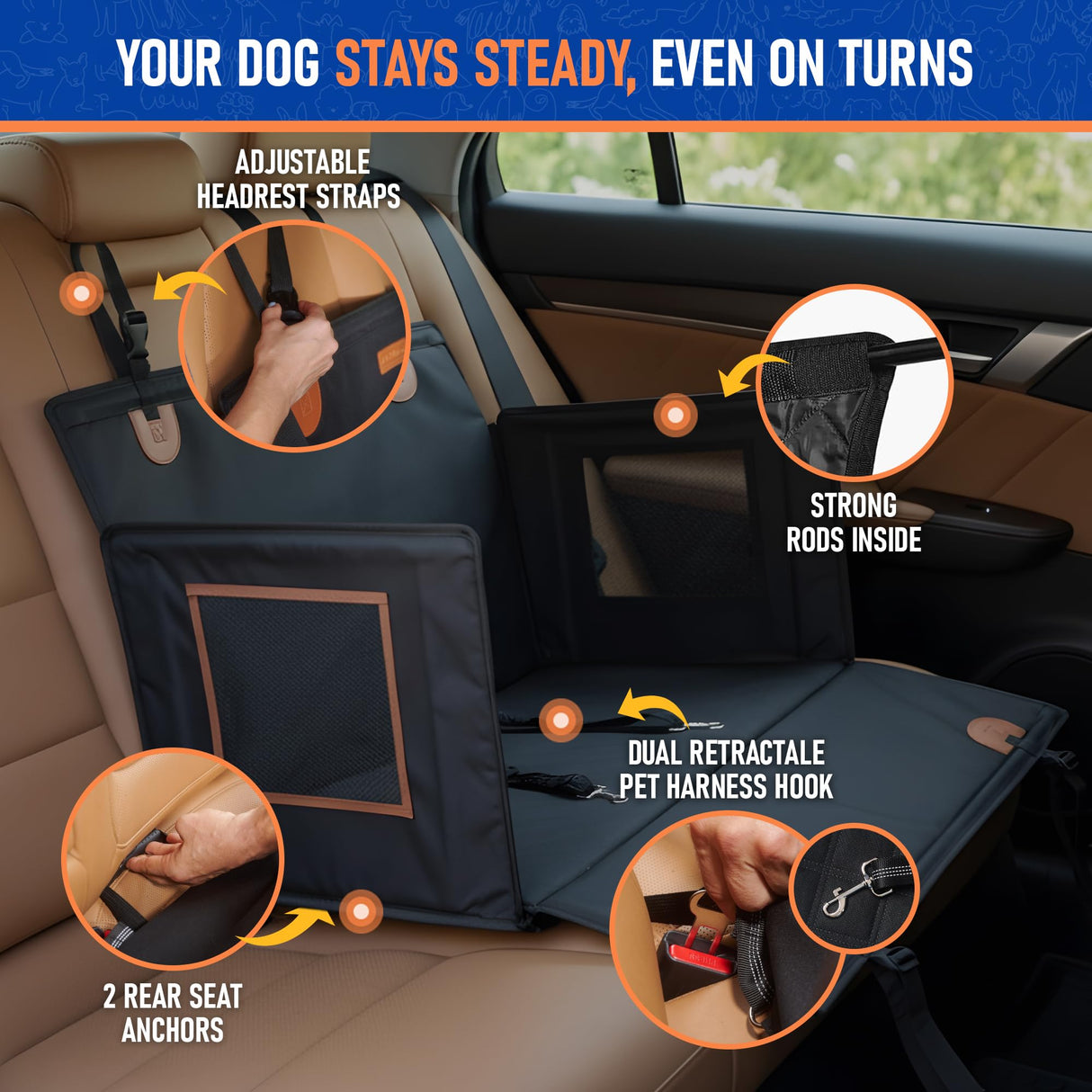 Large Dog Car Seat for Medium Sized Dog or 2 Small Dogs. Waterproof, Mesh Sides with Supporting Rods, Dual Seat Belt, Enclosed, Foldable & Hard Bottom Pet Car Seat. Pet Travel Bed 29.5"X19.7"X19.7"