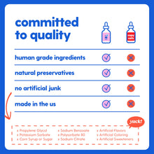 Load image into Gallery viewer, Taily Collagen for Dogs Skin and Coat Supplement, Cats | Taily Liquid Premium Grass-fed Collagen | Itch Relief for Dogs with Allergies, Biotin, Vitamin C and Hyaluronic Acid | Made in USA