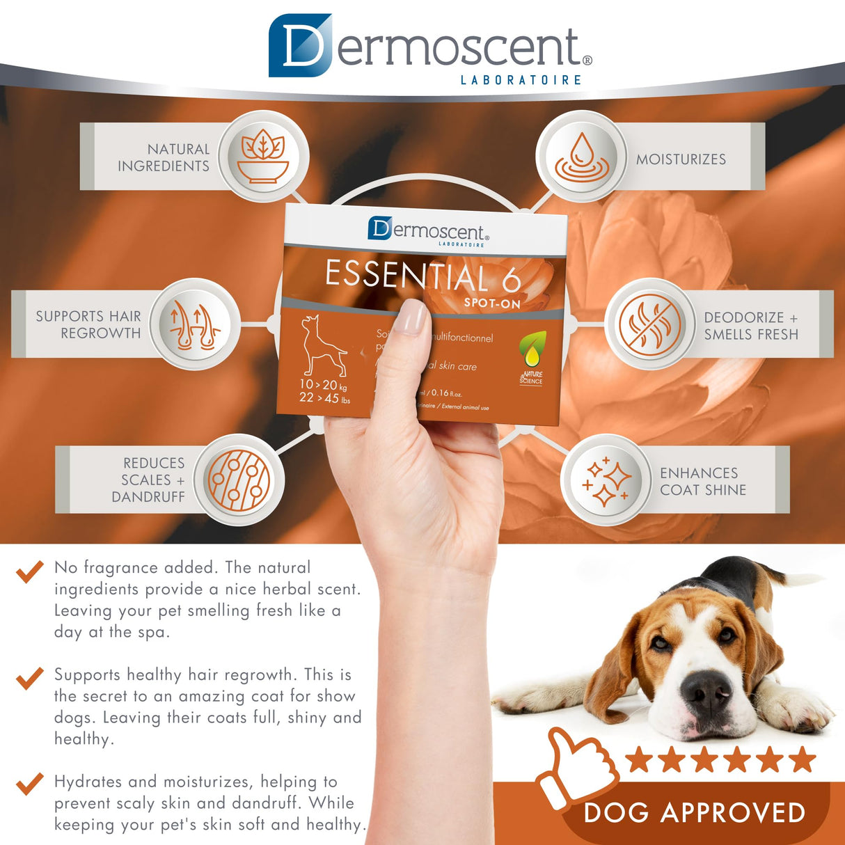 Dermoscent SpotOn Skin Care for Medium Dogs 22 to 44 lbs(10 to 20 kg)