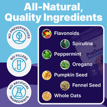 Load image into Gallery viewer, Pup Labs ProDenta, All-Natural Dog Dental Powder for Teeth Cleaning, Dental Powder for Dogs Teeth with Breath Freshener. Easy to use for Tartar Removal and Leaky Gums. Made in USA, 30 Servings