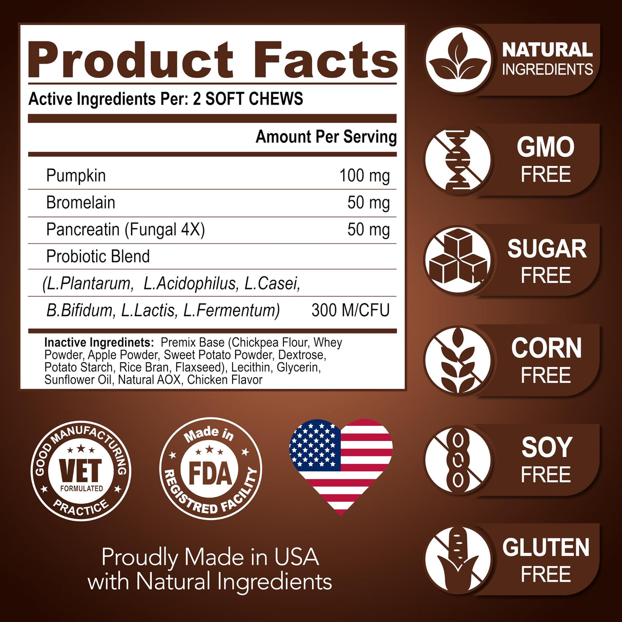 Vet Promise Super Poop Probiotics for Dogs - Dog Stool Softener - Fiber for Dogs Supplement - 6 Probiotics and Digestive Enzymes - Healthy Gut - Perfect for Firm Stool & Diarrhea Relief - 120 Chews