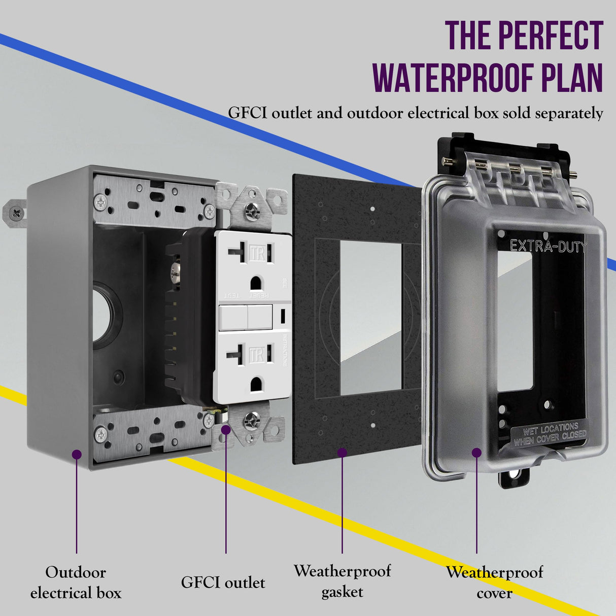 ENERLITES Outdoor Outlet Cover Extra-Duty in-Use Weatherproof Outdoor Decorator/GFCI Receptacle Outlets, Weatherproof Enclosure, 1-Gang 6.1” H x 3.4” W x 2.8” D, Clear Cover, IUC1V-D