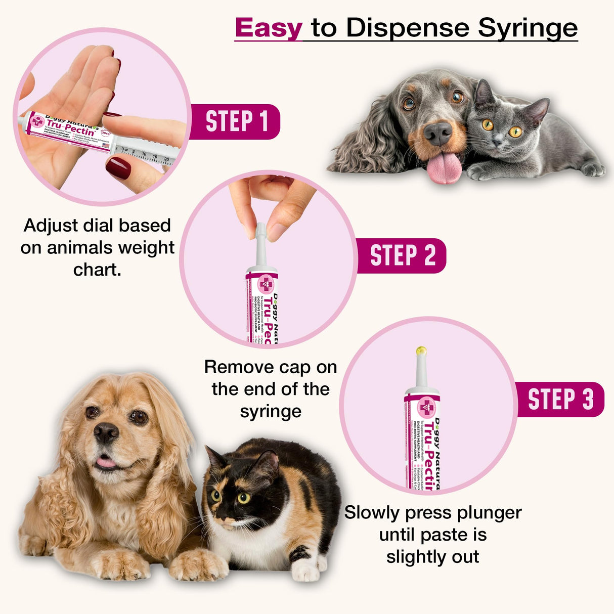 Tru-Pectin Anti-Diarrheal Oral Paste for Dogs & Cats – Chicken Liver Flavor –Helps Reduce Occasional Loose Stool & Diarrhea, Balance Gut pH, Support Normal Digestion & Gut Flora -Made in USA- 30cc