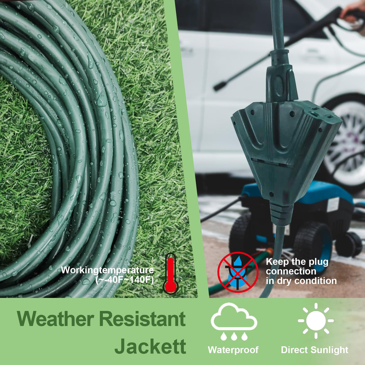 EP 2 Pack 6 Ft Outdoor Extension Cord with 3 Electrical Power Outlets - 16/3 SJTW Green Cable with 3 Prong Grounded Plug for Safety Great for Christmas Lights, Garden and Major Appliances