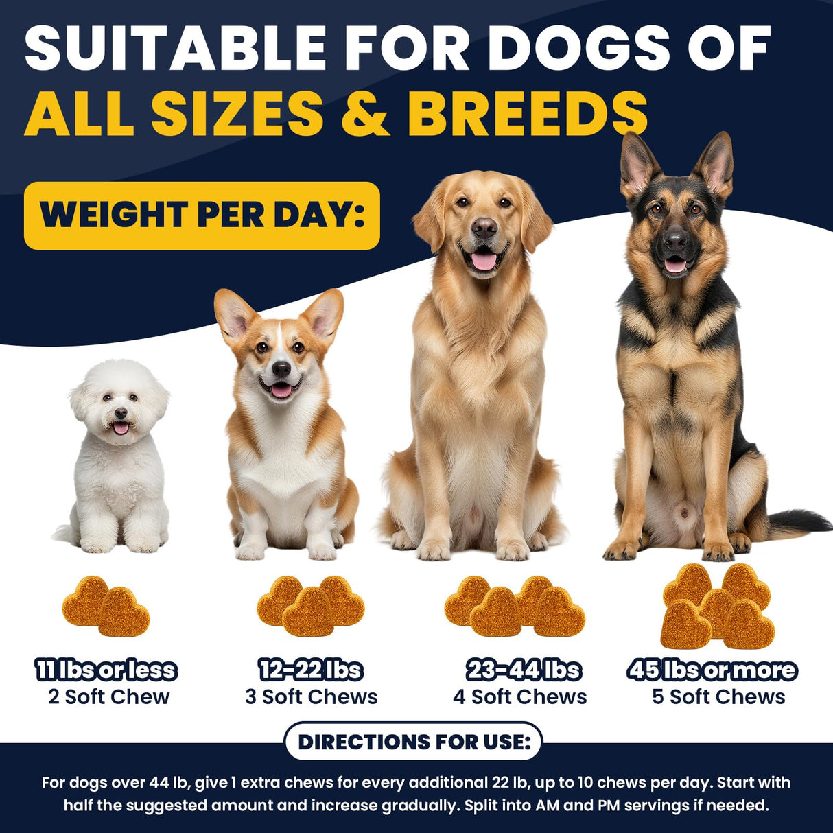 BFDEREN Dog Allergy Chews Probiotics for Dogs Yeast, Itchy Skin and Itchy Ears Itch Relief Immune Pre Probiotic Chews for Pet Digestive Health Anti Itch