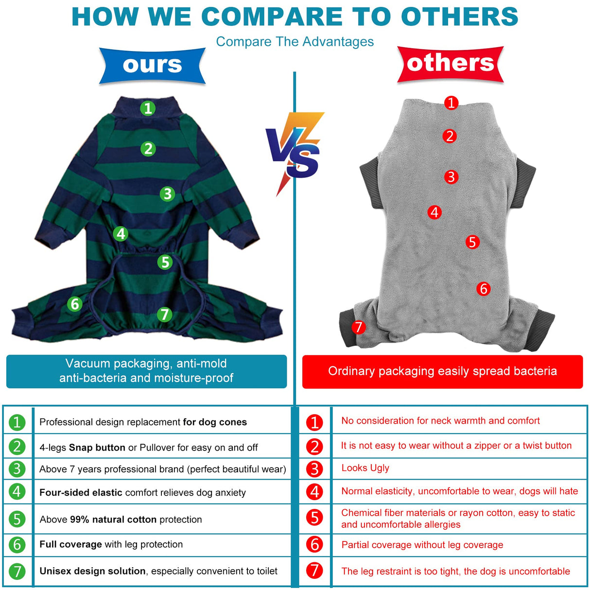 LovinPet Large Dog Pajamas Bodysuit, Lightweight Stretchy Knit Pullover Dog Onesie, Pet Pajamas for Dogs, Green and Black Stripe Print Dog Shirt, UV Protection, Stop Shedding for Dogs, Pet PJ's, 2XL
