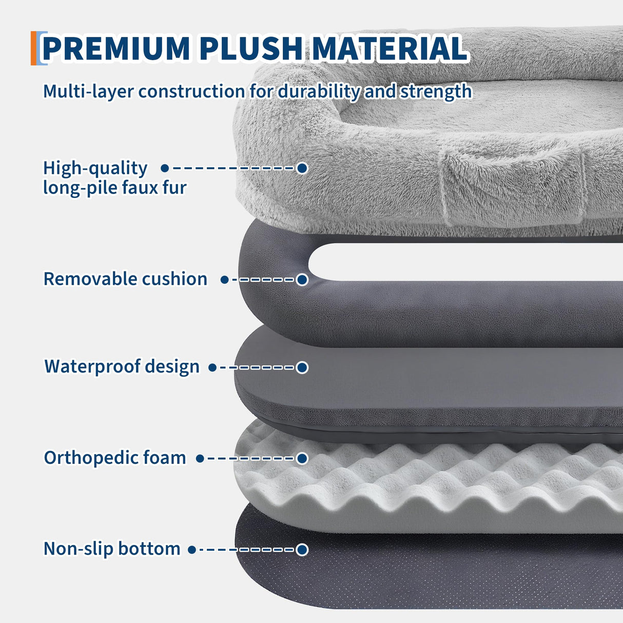 Human Dog Bed for Adult, 64.9" x 41.3" Large Giant Orthopedic Memory Foam Nap Bed for People Pets, Washable Faux Fur Cover with Side Pocket Waterproof for Anxiety Relief