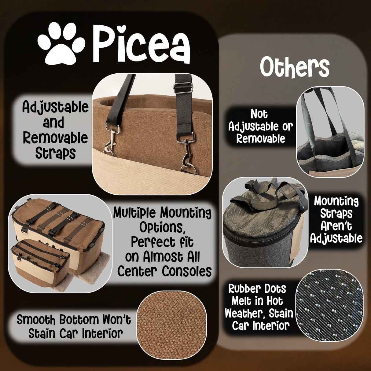 Center Console Dog Car Seat | 11 lbs MAX | Safety Straps & Leash | Comfortable Foam and Plush Pillows | Adjustable Mount Design | Large Storage Pockets | Perfect for Small Pets & Cats (Brown)