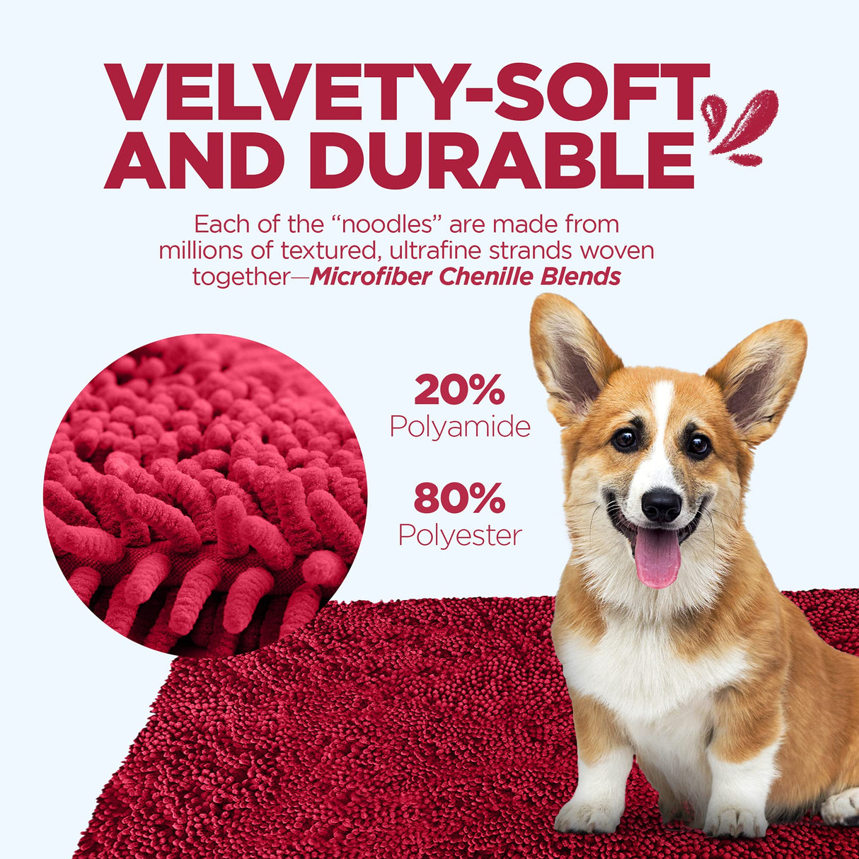 Soggy Doggy Doormat Plain Solid Color Design - Ultra Absorbent Microfiber Chenille Wet Dog Mat for Muddy Paws - Non-Slip and Machine Washable (Cranberry, Large 26” x 36”)