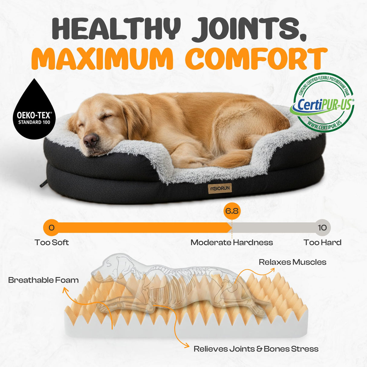 Miorun Fluffy Orthopedic Jumbo Dog Bed for Extra Large Dogs, Calming Plush Sofa Bed with Curved Bolster Support, 48" Cozy Oval Pet Donut Bed with Washable Cover, Gray