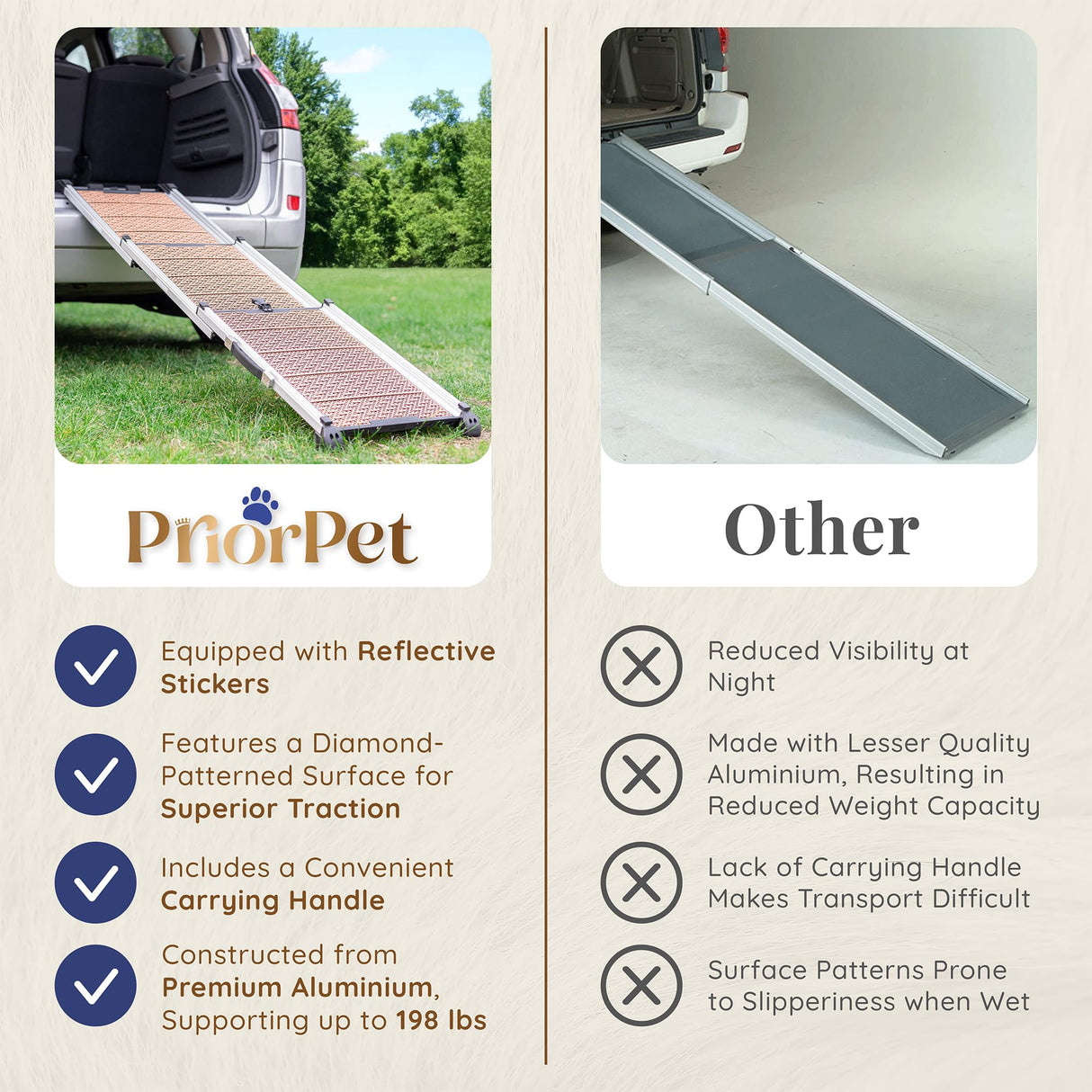 Dog Ramp for Car - Stable Anti-Slip Dog Car Ramp for Large Dogs - 63" Long & 15" Wide - 250LBS Capacity - Telescoping Pet Ramp - Lightweight - Reflective Sides - Fixing Clip - Desert Sand