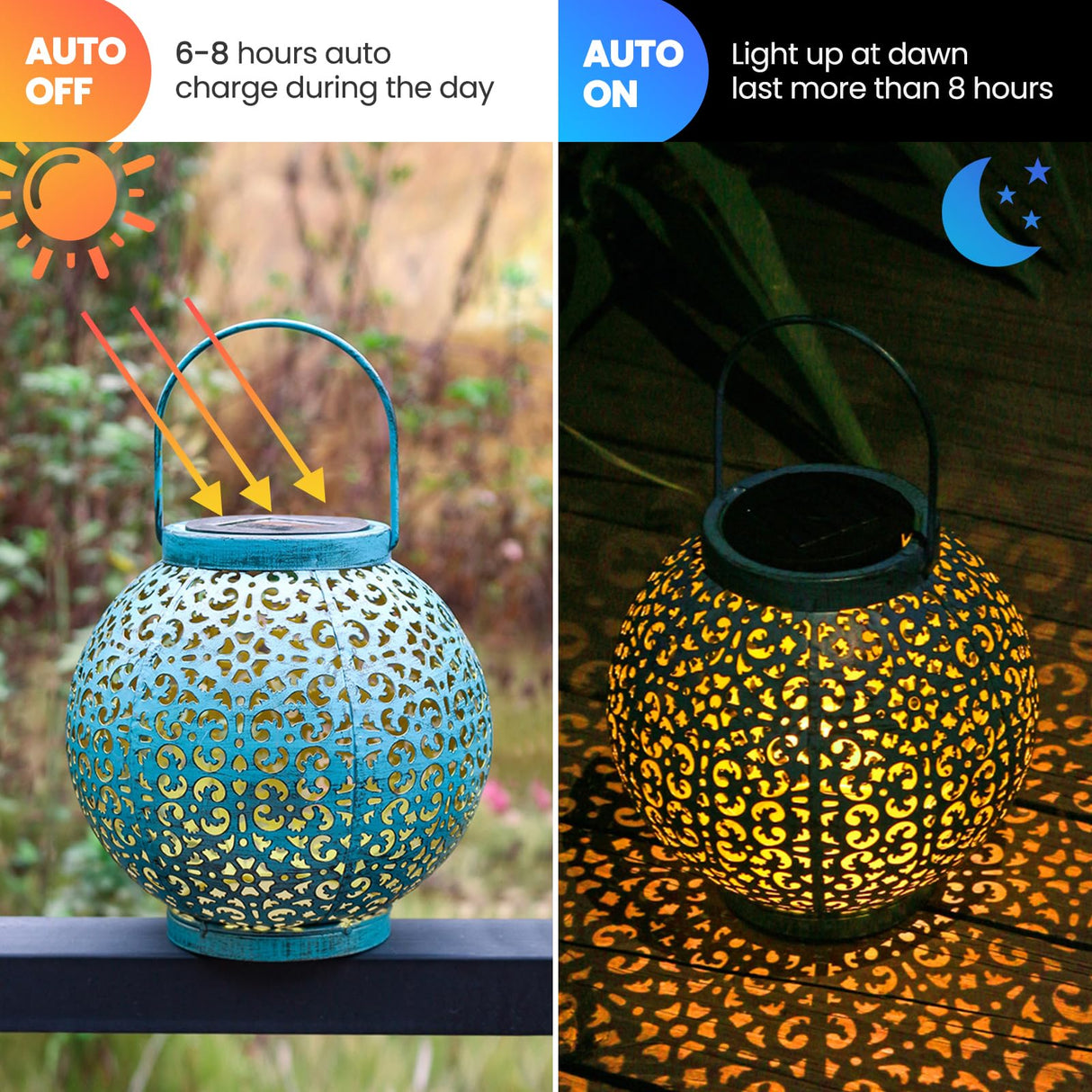 4 Pack Solar Light Replacement Top, Replacement Solar Light Parts for Lantern (Top 3.23 Inch, Bottom 2.83 Inch), Waterproof LED Replacement for Outdoor Garden, Pathway, Yard Lights & Decor
