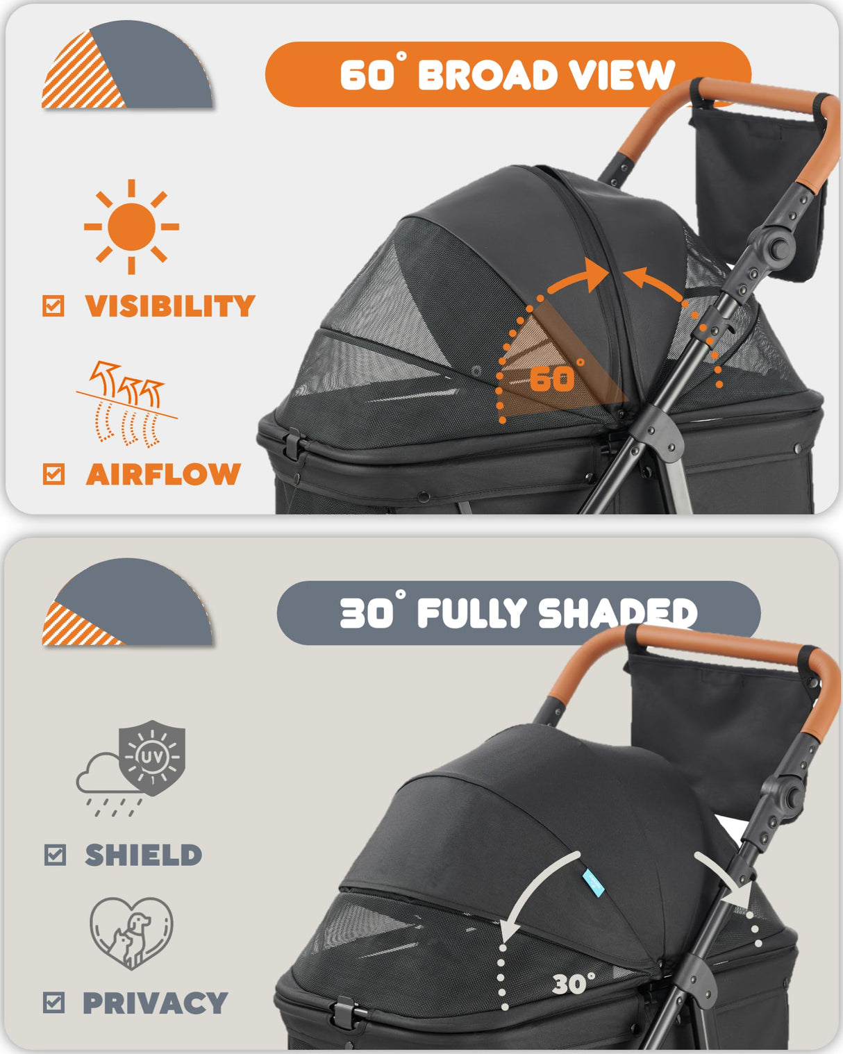 Zoosky Medium Dog Stroller for Large Dogs, pet Stroller for Medium Dogs Up to 66lbs, All-Terrain with Adjustable Handle & Canopy, Sun Shades, Storage Organizer, Waterproof Oxford Fiber