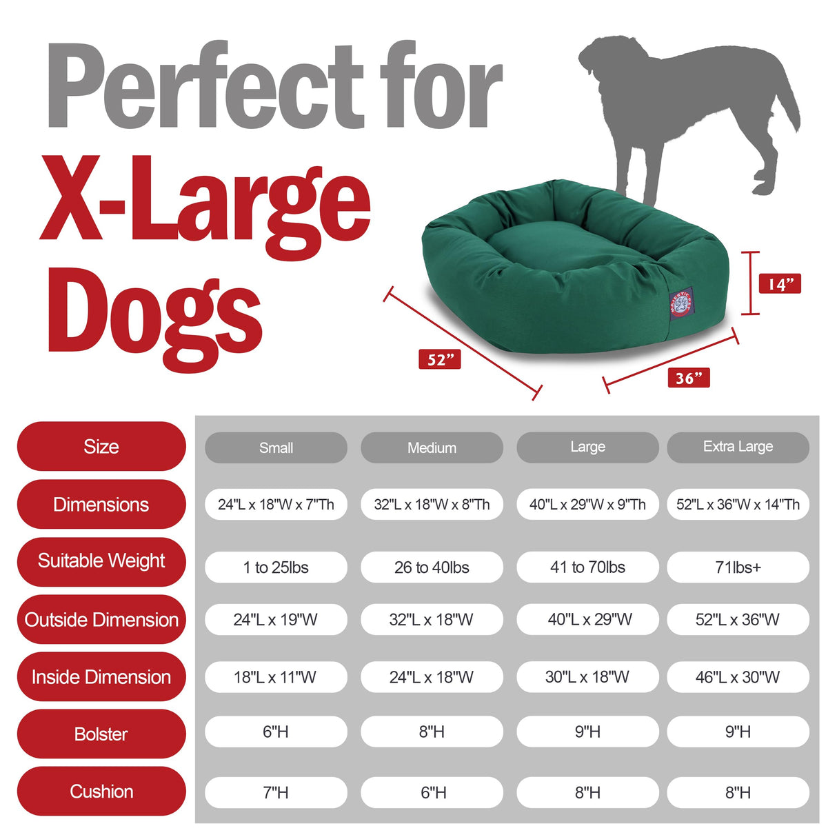 Majestic Pet 52 Inch Bagel Calming Dog Bed Washable – Cozy Soft Round Dog Bed with Spine Support for Dogs to Rest their Head - Fluffy Donut Dog Bed 52x35x11 (Inch) - Round Pet Bed X-Large – Green