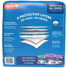 Load image into Gallery viewer, Hartz Home Protection Unscented Dog Pads, 50 count, Super Absorbent & Won't Leak, Odor Eliminating
