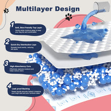 Load image into Gallery viewer, OOMICAT Dog Diapers Liners, 150 Ct, Super Absorbent Booster Pads for Male Dog Wraps and Female Dog Diapers, Lnnovative Hook-and-Loop Tape Design, Super-fit & No Shifting, Small Dog Diaper Pads