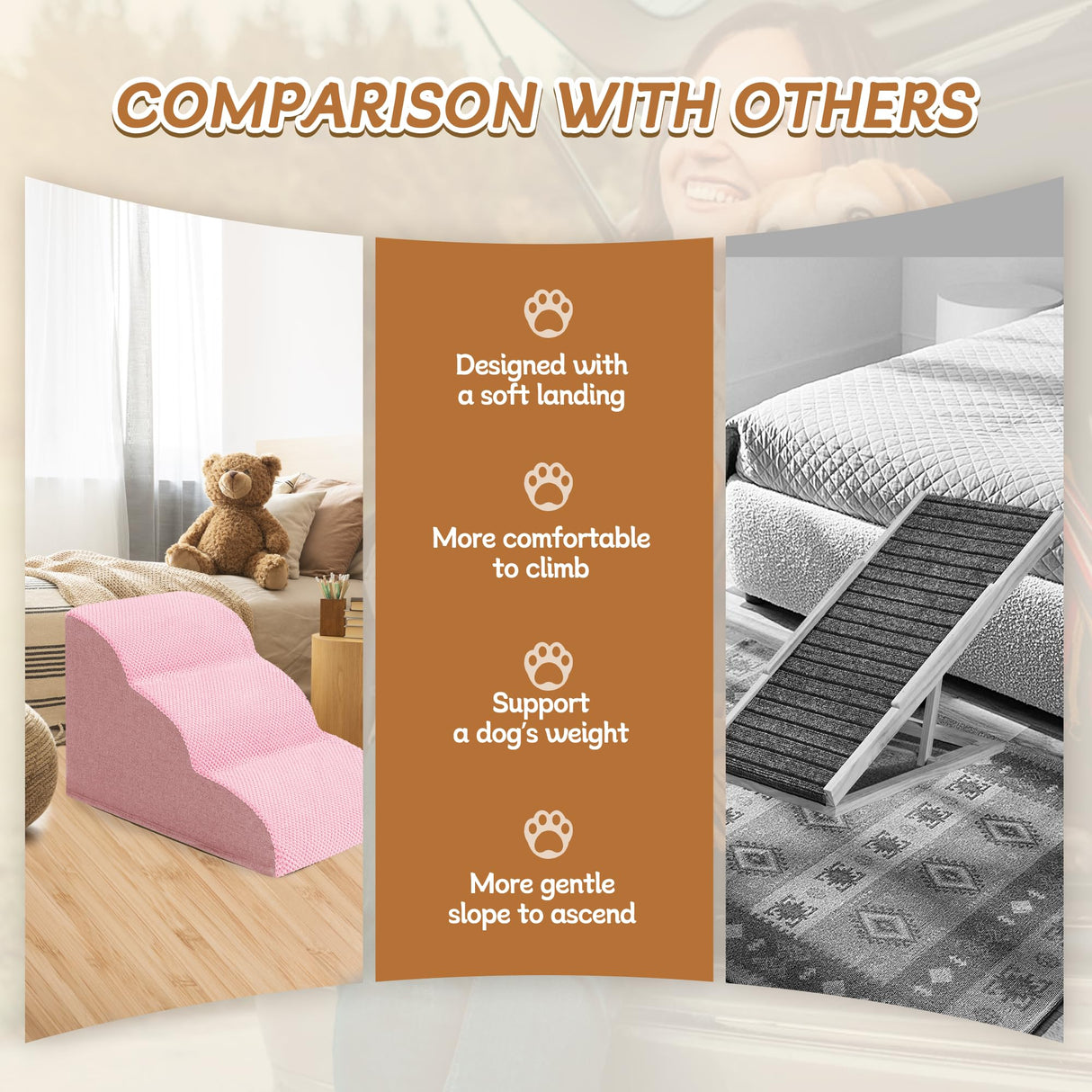 Romrol Dog Stairs Ramp for High Beds Couches, High Density Foam Pet Steps with Durable Non-Slip Waterproof Fabric Cover, Dog Stairs for Small Dogs or Cats or Pets, 3-Step,15 Inch,Pink