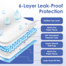 Load image into Gallery viewer, American Kennel Club Scented Puppy Training Pads with Ultra Absorbent Quick Dry Gel – 28 x 30 Pee Pads for Dogs - Fresh Scented - 50 Count, XL