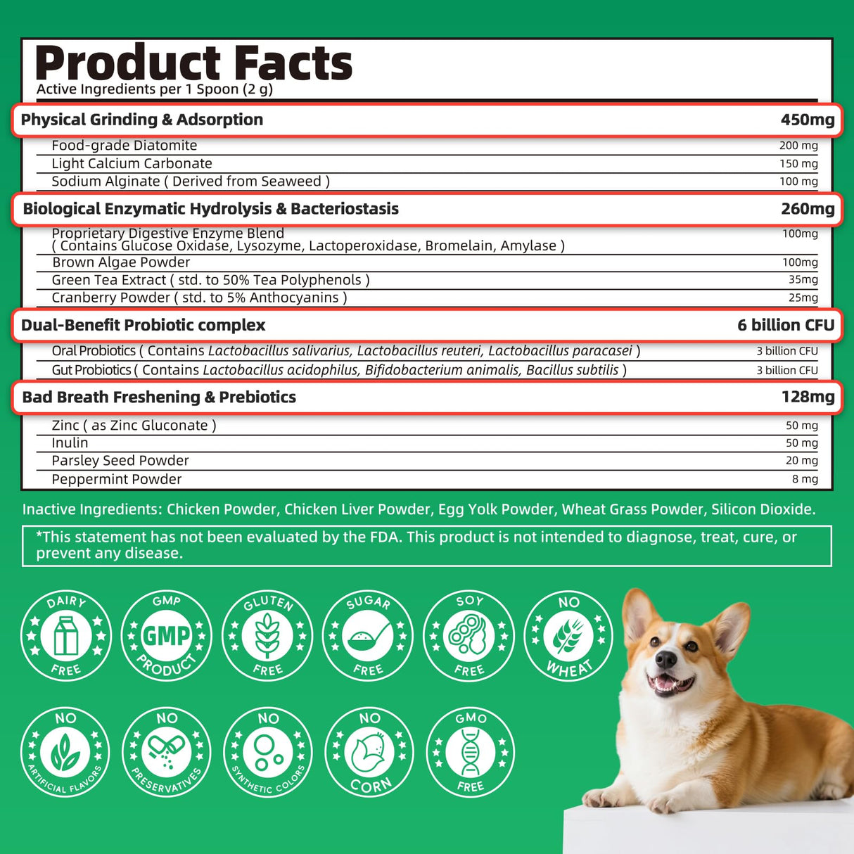 POPPAW Dog Dental Powder – Teeth Cleaning Powder with 6B CFU Probiotics, Enzymes & Antioxidants, Plaque & Tartar Off, Fresh Breath Support, No Brushing Oral Care, Mint Chicken Flavor, 75 Servings