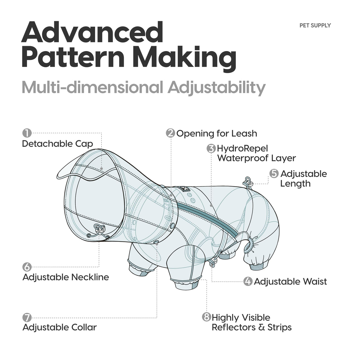 WOOFO Full-Coverage Dog Raincoat, Lightweight, Comfortable, Adjustable & Easy to Wear Dog Rain Jacket, Detachable Cap, Reflective Strip (Grey, Large)