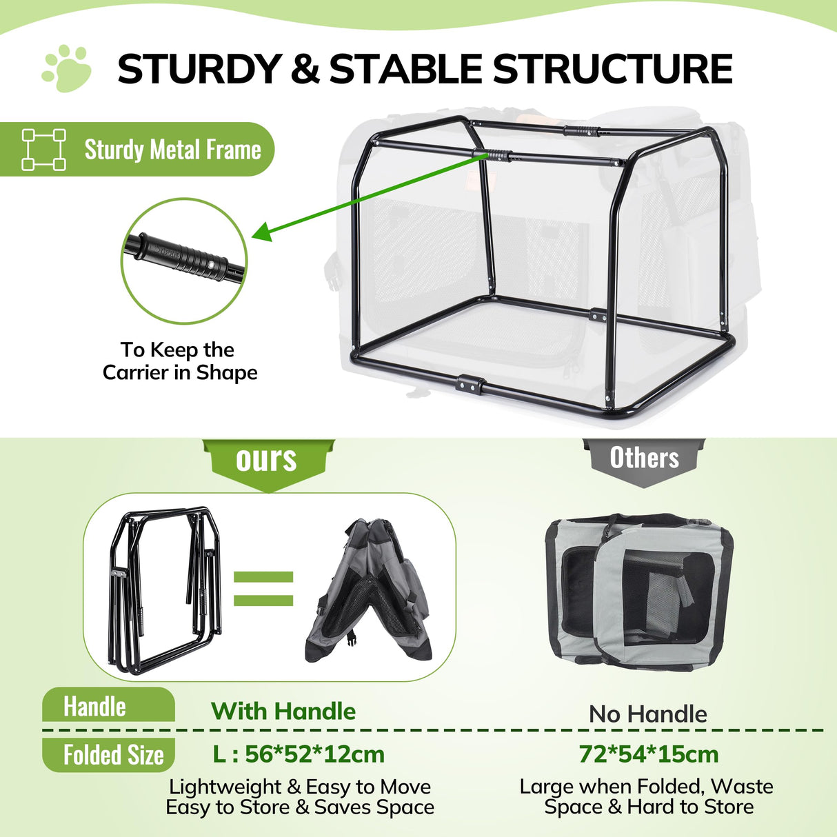 Morpilot 32-inch Portable Collapsible Dog Crate: Travel Dog Crate Soft-Sided for Medium Large Dogs up to 70lbs, with Foldable Bowl, Shoulder Strap & Storage Pockets, Grey