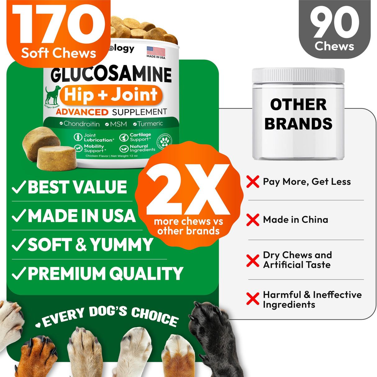 Petsology Glucosamine for Dogs - Hip and Joint Supplement for Dogs - 170 Mobility Chews - Glucosamine Chondroitin - MSM - Turmeric - Joint Pain Relief - Advanced Support for Dog Health - Made in USA