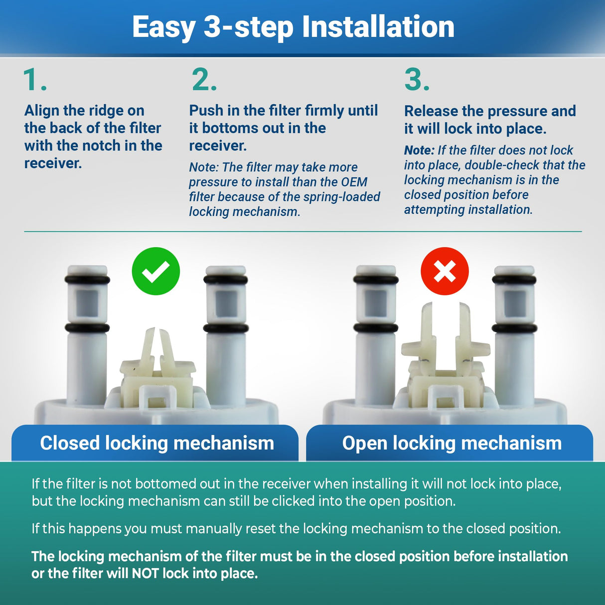 Aqua Fresh WF425 Refrigerator Water Filter (3-Pack) | Replacement for WF3CB, PureSource 3, 706465, 242086201, 242086203, 242294501, 242069601, AP4567491, PS3412266, WF425, Fridge Filter