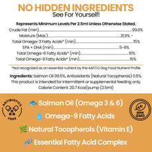 Load image into Gallery viewer, Salmon Oil for Dogs and Cats, 32 oz - Omega-Rich Supplement for Healthy Skin & Coat, Joint & Immune Support - All-Natural Fish Oil Liquid - Premium Pet Care, Made in USA