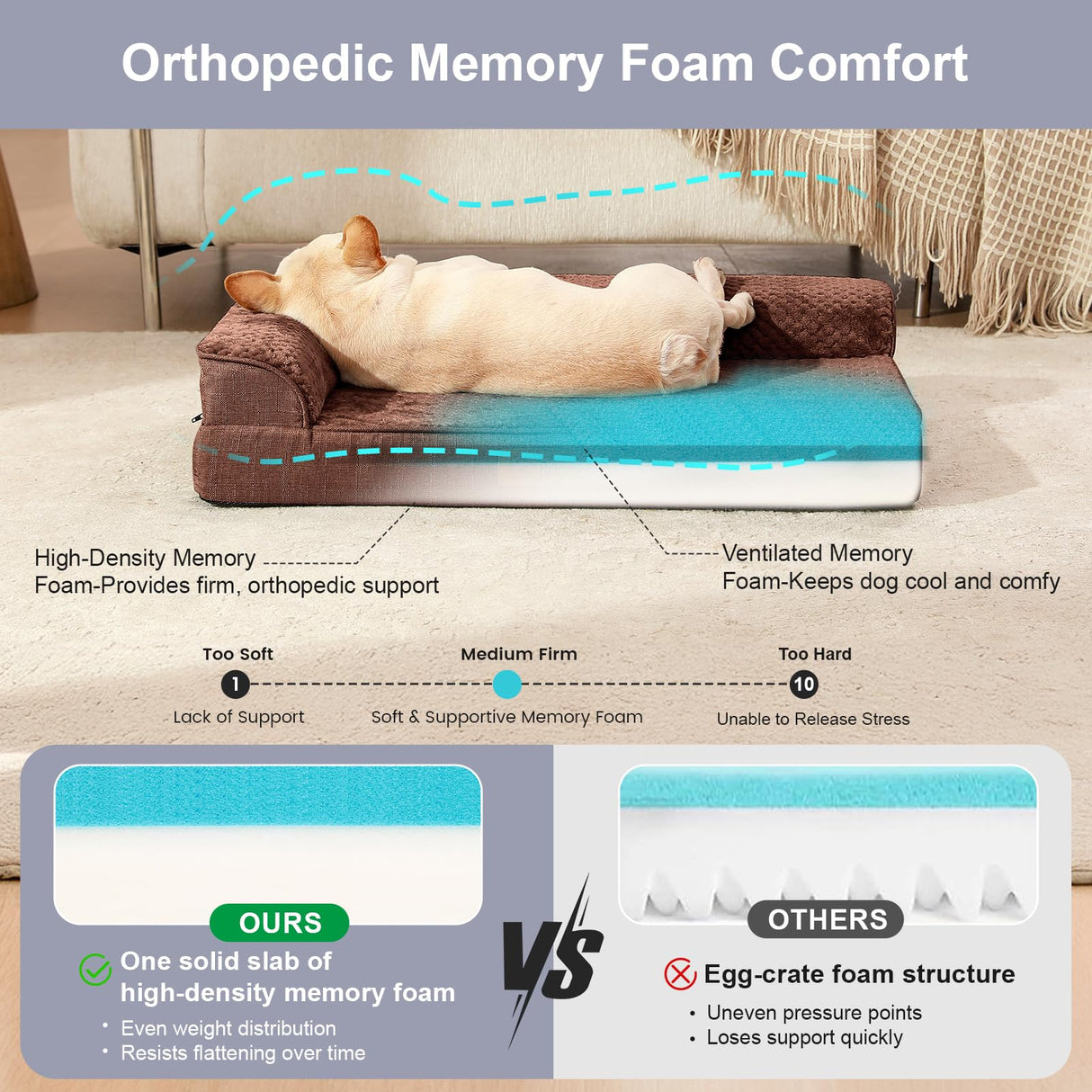 Rainmr Orthopedic Dog Bed for Small and Medium Dogs, Memory Foam Pet Bed with Washable Removable Cover, Nonskid Bottom, Waterproof, for Indoor, Outdoor, Crate & Car Use, 30x20x6 Inches, Brown Grey