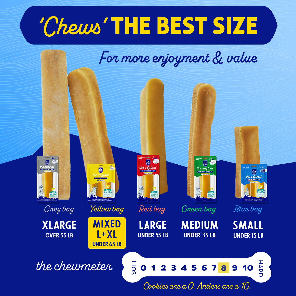 Himalayan Dog Chew Original Yak Cheese Dog Chews, The Better-For-You Chew, 100% Natural, Long Lasting, Healthy Safe Dog Treats, Lactose & Grain Free, Protein Rich, For Dogs 65 Lbs & Smaller, 3-Count