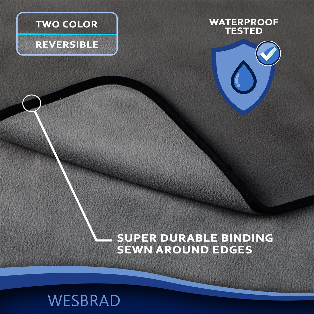WESBRAD 100% Leak Proof, Waterproof Bed Cover, Totally Pee Proof, EZ-Wash, Durable, 3 Layer Blanket (Queen-King 90"x80", Slate Grey, Cool Grey) Adults, Pets, Dogs, Cats
