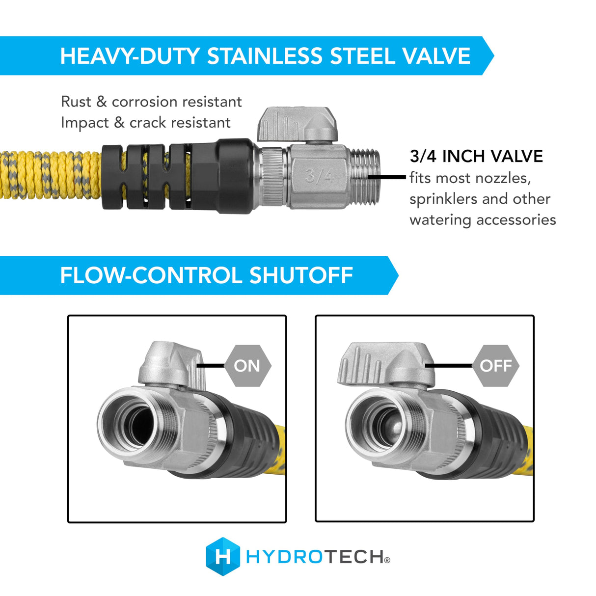 HYRDOTECH Expandable Burst Proof Garden Max Flow Hose 3/4" (100 Feet) 5560