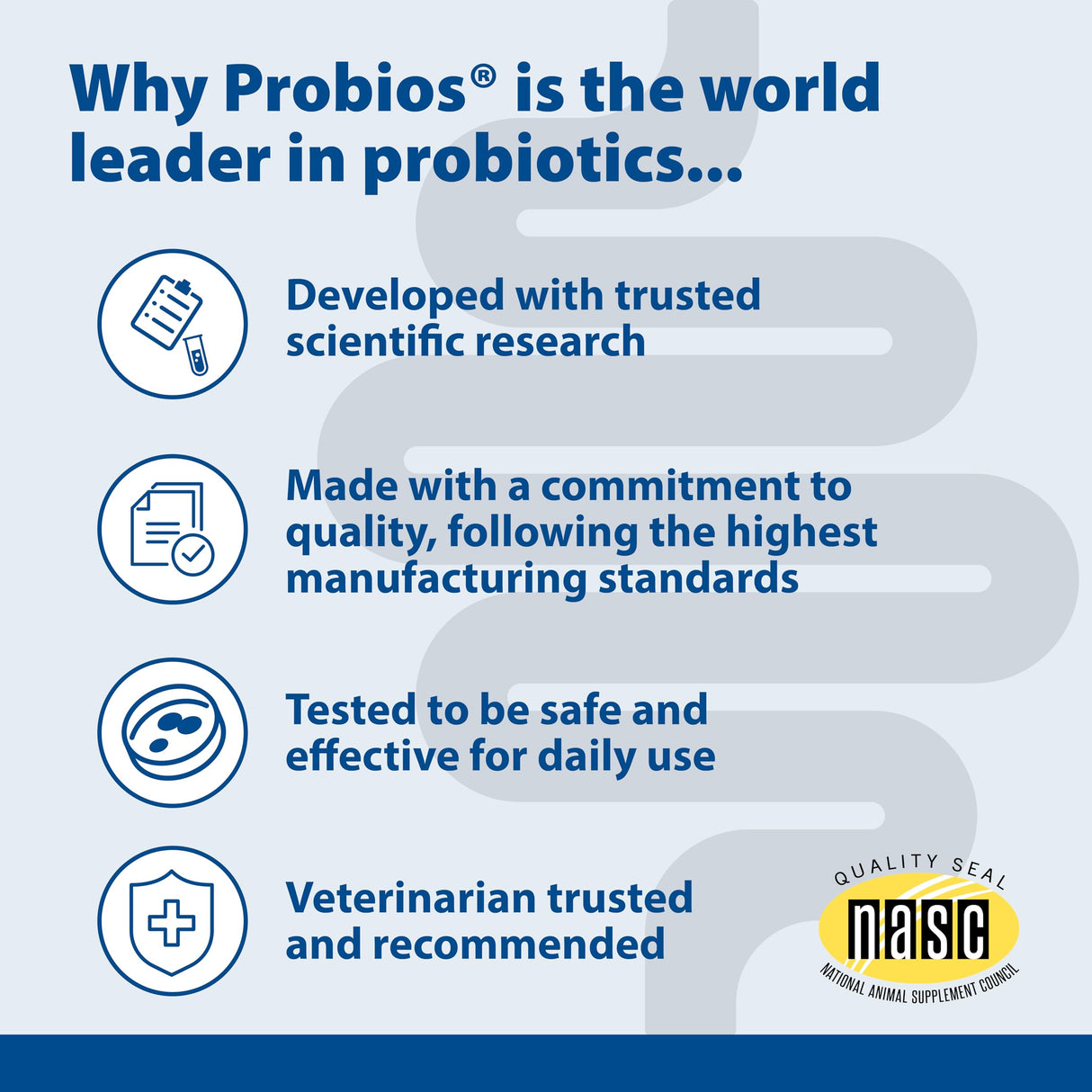 Probios Digestive Support Probiotic for All Species, Probiotics for Gut Health, Dispersible Powder, 240 gm (Pack of 2)