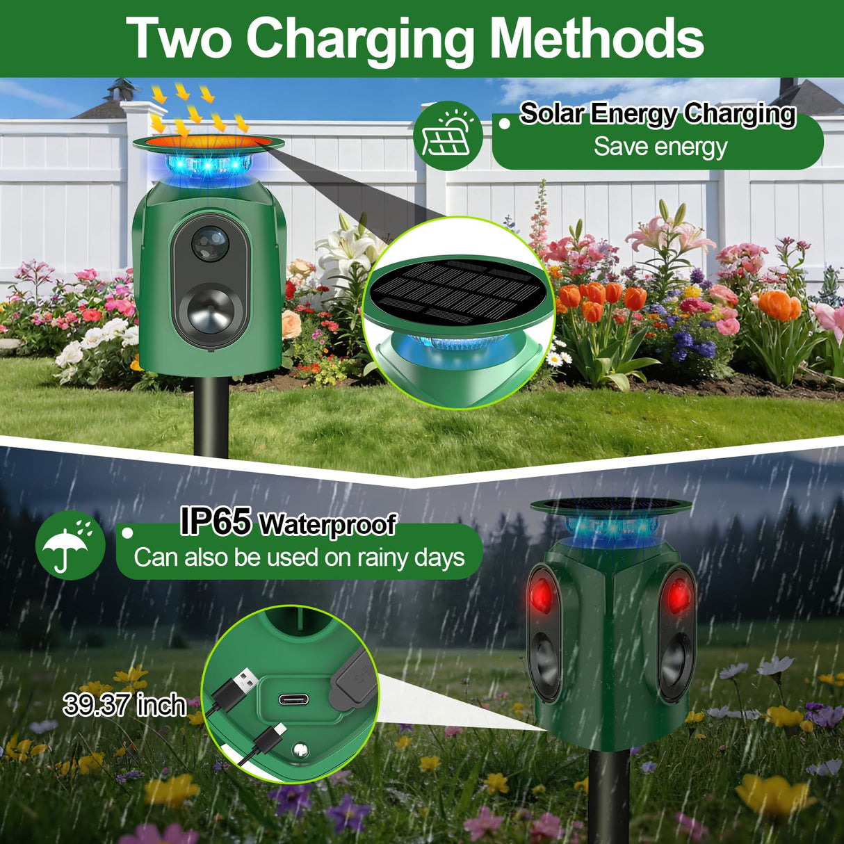 Ultrasonic Animal Repeller Outdoor - Cat Repellent Outdoor & Deer Deterrent with PIR Sensor, Solar Powered for 360° Protection Against Cats, Deer, Squirrels, Raccoons, Rabbits in Garden, Yard, Farm