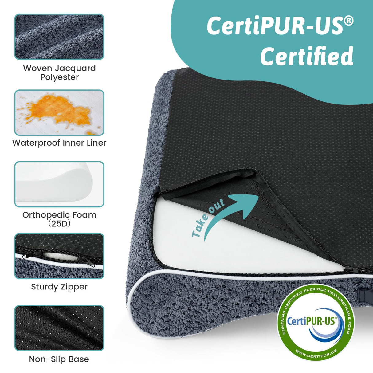 COZY KISS Orthopedic Dog Bed for Medium Dogs up to 65 lbs - Removable Washable Cover with Waterproof Lining & Non-Skid Bottom, Cotton-Polyester Blend Boat-Shaped Lounger Mattress, M(36x24x5.5in), Blue