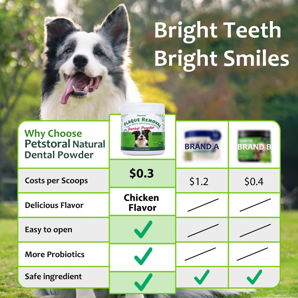 Petstoral Plaque Removal Natural Dental Powder for Cats - Cat Dental Care and Bad Breath Treatment, Chicken Flavour - Cat Teeth Cleaning Powder